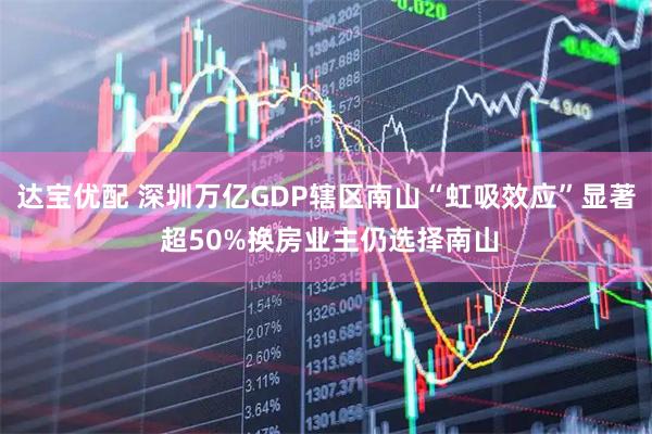 达宝优配 深圳万亿GDP辖区南山“虹吸效应”显著 超50%换房业主仍选择南山